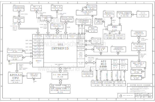 Apple 820-1577 051-6338 C000 Schematic