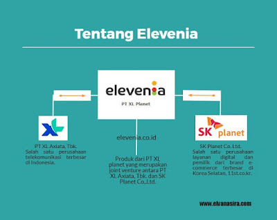 Berbelanja Happy dengan Klik Cari Hepi