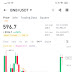 BNB to USDT Trading: A Comprehensive Guide