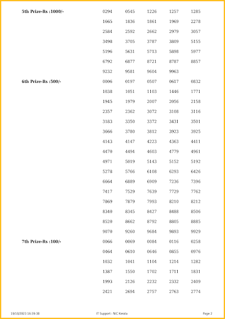 kn-492-live-karunya-plus-lottery-result-today-kerala-lotteries-results-19-10-2023-keralalotteriesresults.in_page-0002