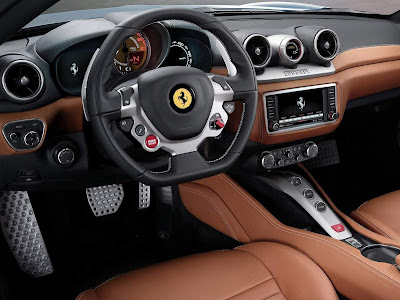 All New Ferrari California 2015