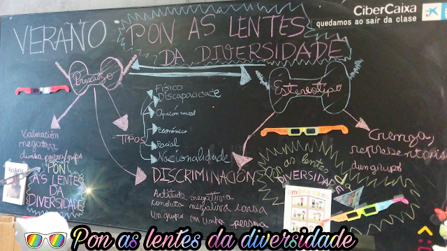 Pon as lentes da diversidade na CiberCaixa Mallos en A Coruña