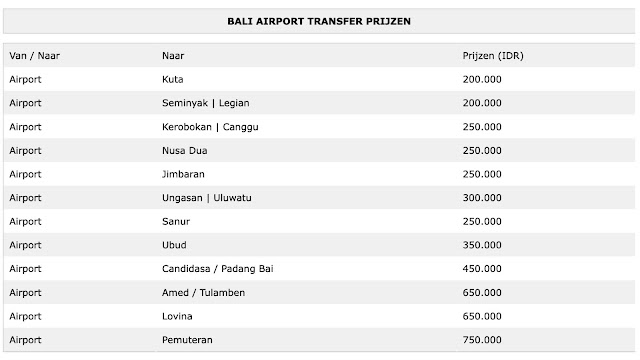 Goedkoop Luchthaven Transfer Bali