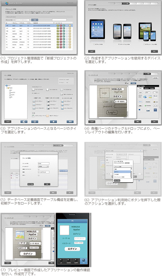 ソフトバンクBBとモビラス、プログラミング不要のアプリ作成ツール「AppExe」の提供を開始