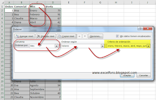 Orden Personalizado en Excel