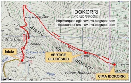 Mapa Idokorri