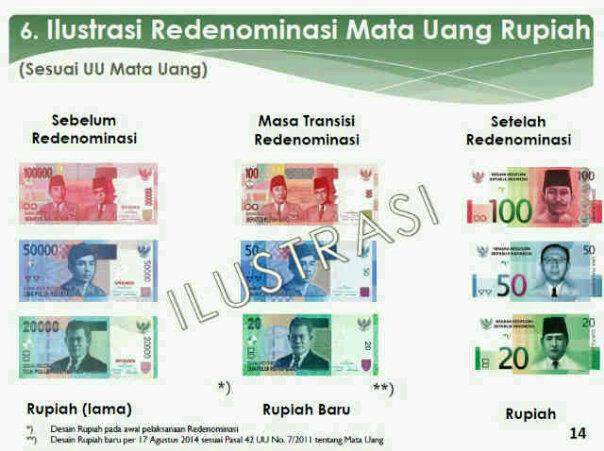 Beginilah Uang Rupiah pada Tahun 2014