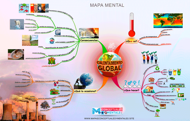 mapa metal sobre el calentamiento global