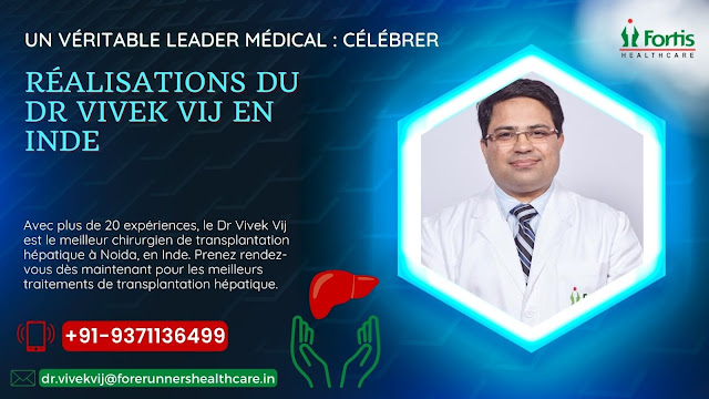 Dr Vivek Vij Inde