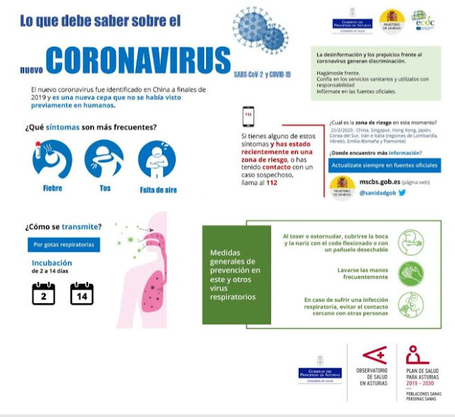  CORONAVIRUS