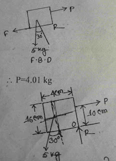 Friction math diagram