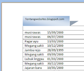 Cara Merubah format tulisan 2 kolom menjadi 1 tanpa ribet