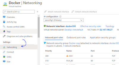 Networking Microsoft Azure