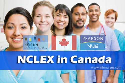 Canada to use NCLEX starting January 2015