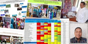Kabupaten Solok Turunkan Angka Stunting Hingga 15,9 Persen Selama Tahun 2022