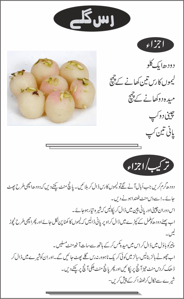 Rasgulla Recipe In Urdu - Kishmiish.com