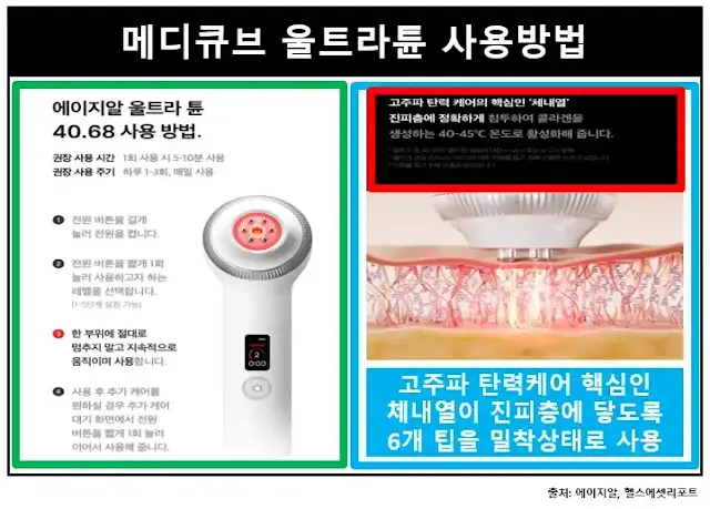 메디큐브울트라튠-사용방법