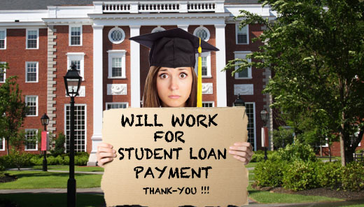 student credit card debt. And student loan debt is