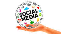 Social Media Marketing For Business