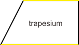 Menghitung Luas Jajaran Genjang Dan Tapesium Serta Kelilingnya Secara Mudah