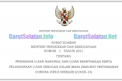 SE Mendikbud No 1 Tahun 2021 Tentang Peniadaan Ujian Nasional dalam Masa Darurat Covid-19