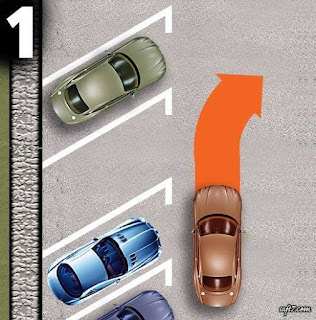 tips parkir mobil posisi serong 1