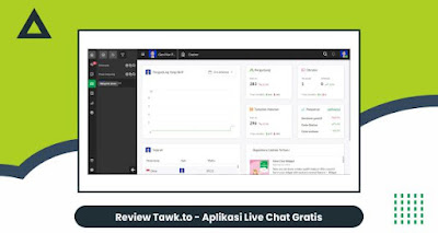 Review Tawk.to - aplikasi live chat gratis