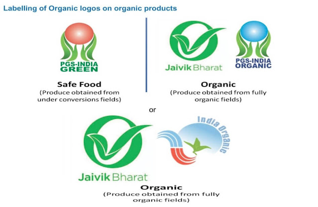 Indian organic food certifications