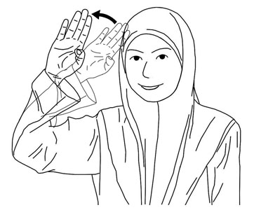 Sign language Code of Malaysian sign