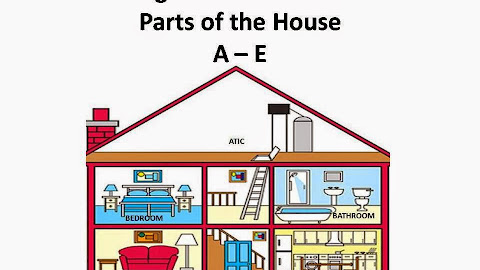 Parts Of The House: A - E