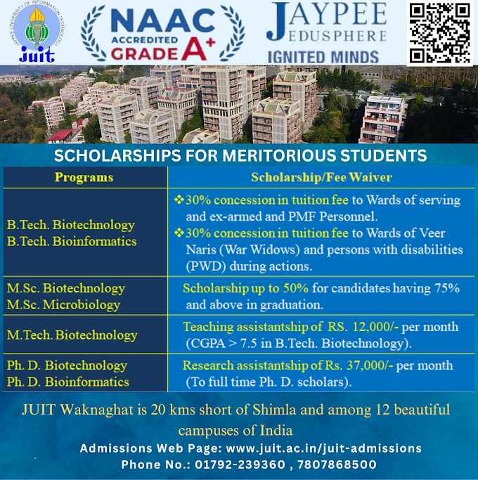 JUIT Waknaghat Biotech BTech/MSc/MTech/PhD Admissions 2024