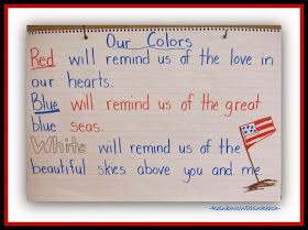 Patriotic Anchor Chart from Kindergarten via RainbowsWithinReach