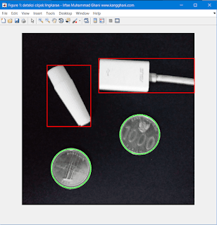 Deteksi Objek Berbentuk Lingkaran menggunakan Matlab