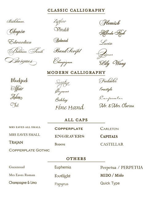 Labels calligraphy fonts charlotte wedding invitations custom wedding 