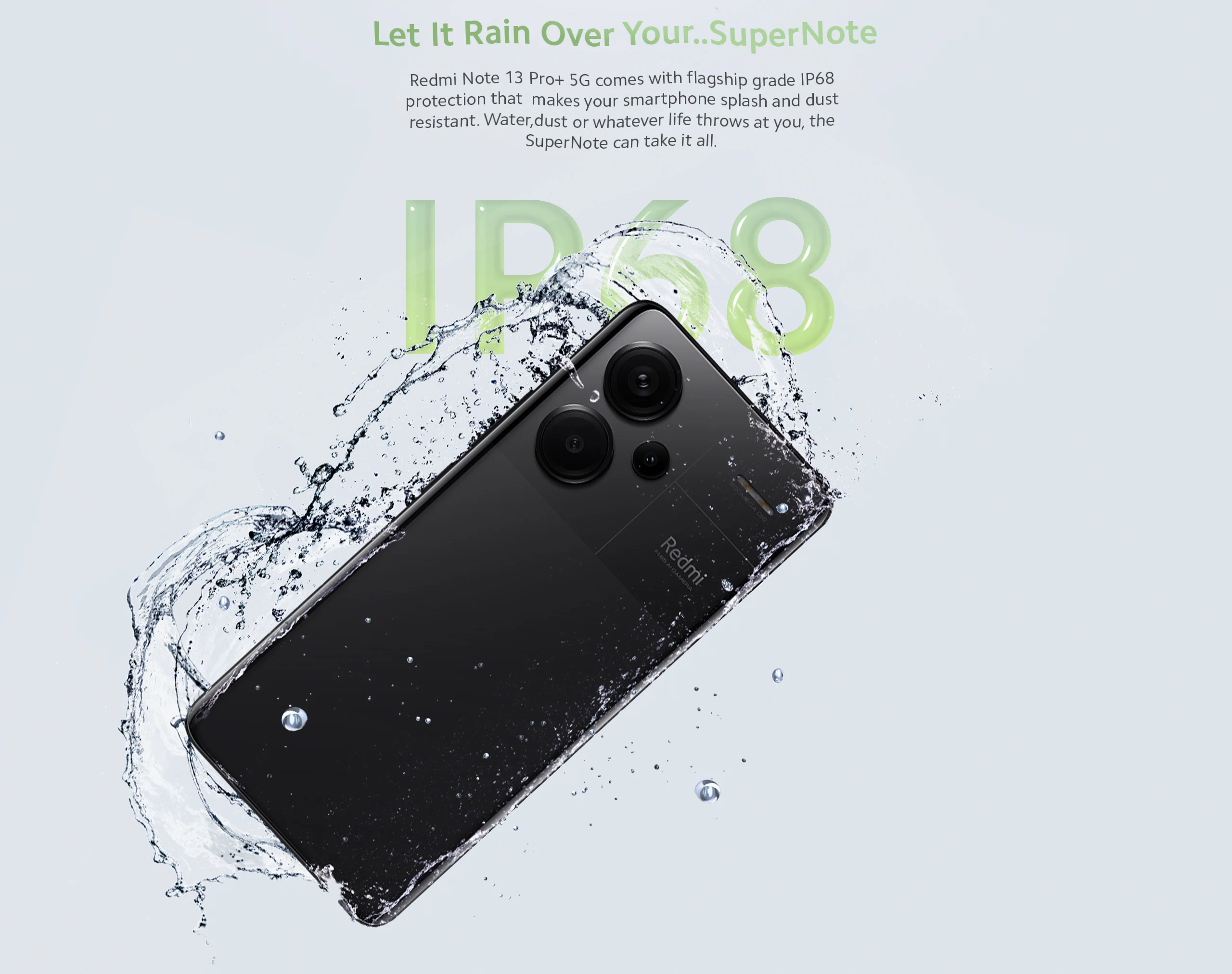Redmi Note 13 Pro+ 5G
