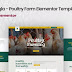 Ongla - Poultry Farm Elementor Template Kit Review