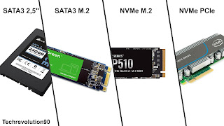Jenis SSD SATA3 NVMe M2 PCIe