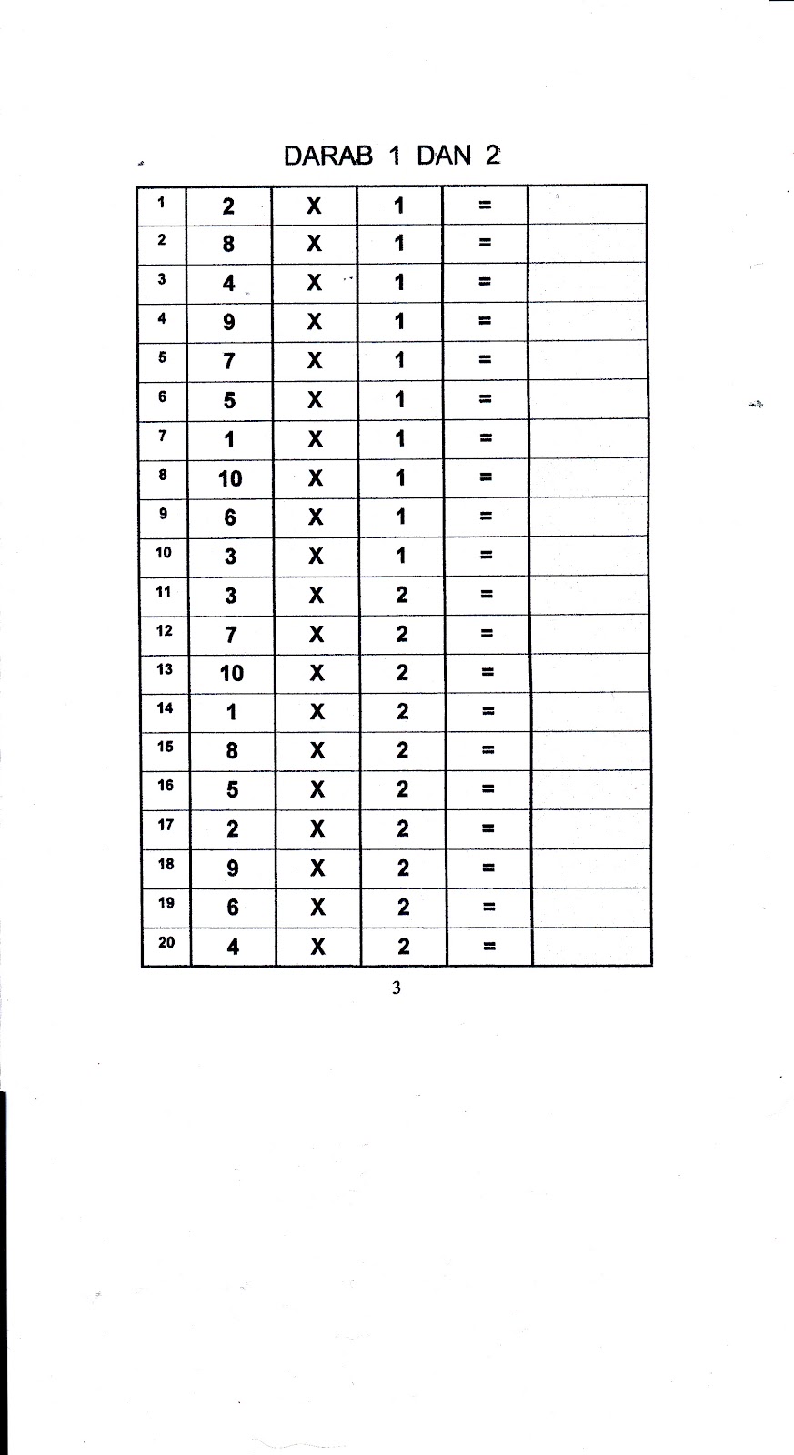 Labun Cikgu Lin: ANAK ANDA LEMAH ASAS MATEMATIK  200 