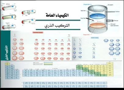 التركيب الذري Pdf اتعلم دليفري