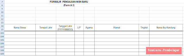 Formulir A.1 Untuk Pengajuan Nisn Gres 2017/2018