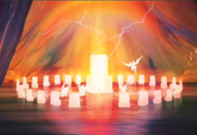 Quem são os sete espíritos descritos em Apocalipse 1.4?