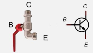 Cara kerja Transistor