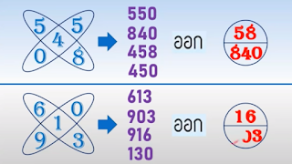 Thai Lottery Ok Free VIP Tips For 01-12-2018 | Thai Lottery King