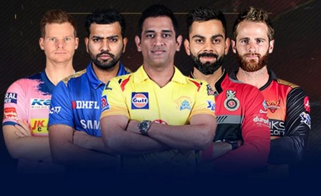 IPL 2020 Player List:  All Team List, Team Detals, Squad Member List and Full Squad Details and All player List of IPL 2020