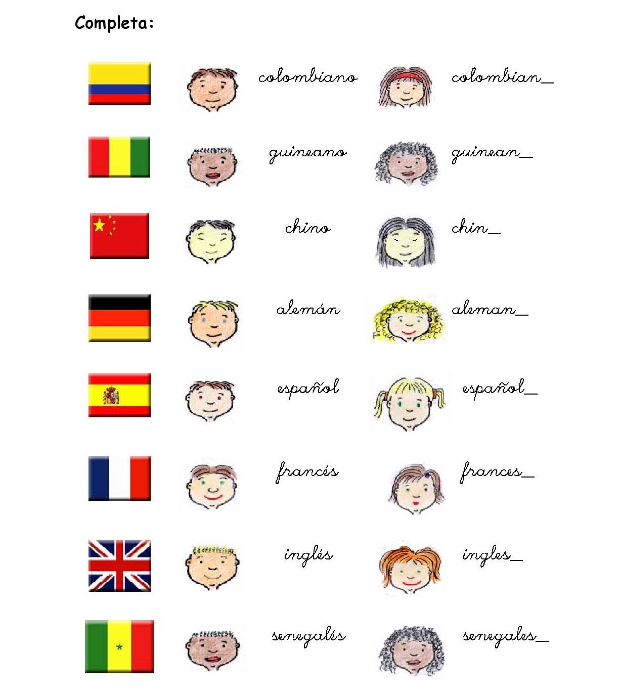 スペイン語 Nacionalidad 国籍を表す名詞