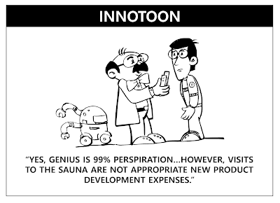 Innotoon | New Product Development Costs
