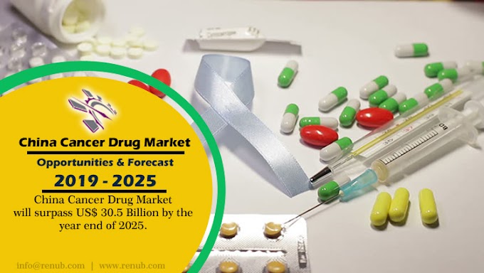 China Cancer Drugs Market – Forecast by Drugs, Cancer & Therapy - Renub Research