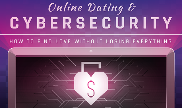 Safe Online Dating - National Crime Association Tips