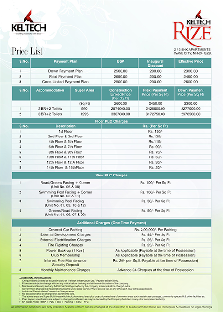 Keltech Rize NH-24 Ghaziabad Payment Plan