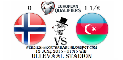 "Prediksi Skor Norway vs Azerbaijan By : Prediksi-skorterbaru.blogspot.com"